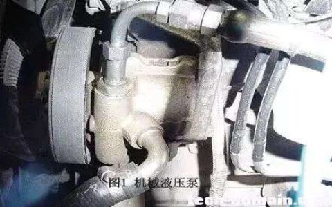 汽车电子控制助力转向系统原理
