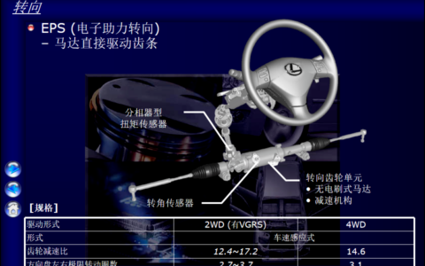 丰田电子助力转向系统(EPS)