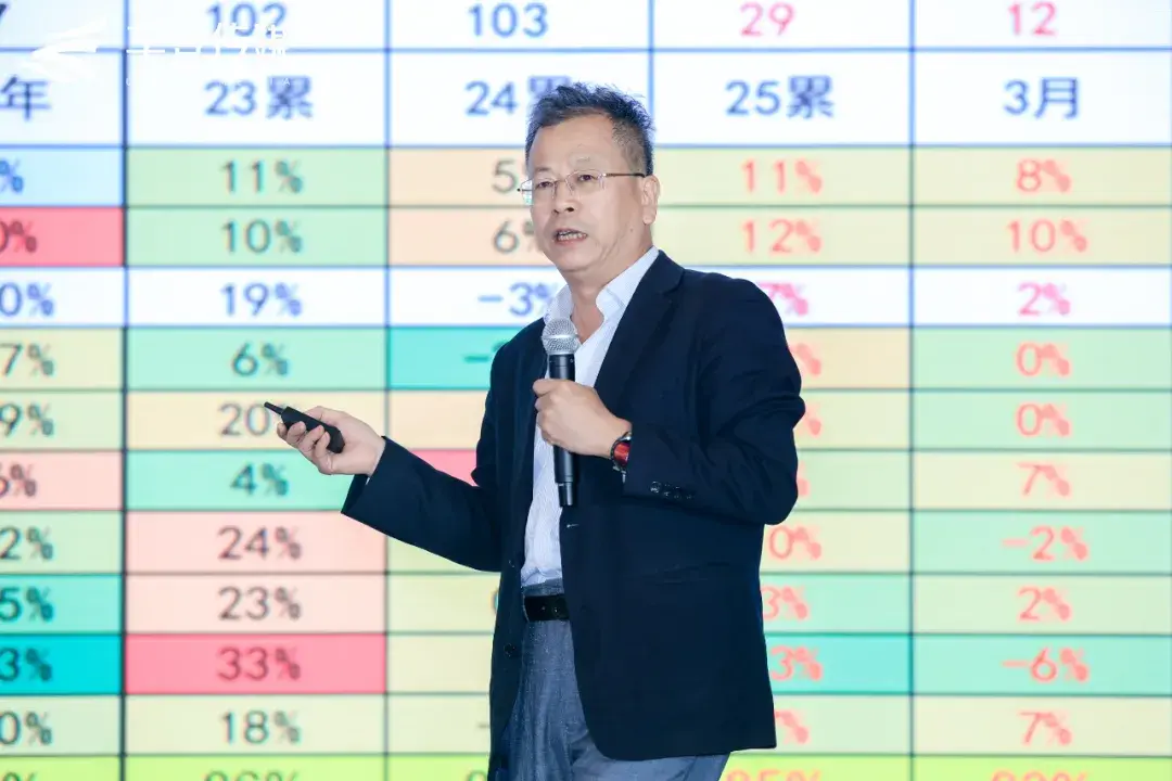 何为皮卡最优解？雷达CEO凌世权破解行业大咖“纯混增”之争