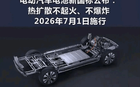 头部企业，大动作！“史上最严电池安全令”将施行