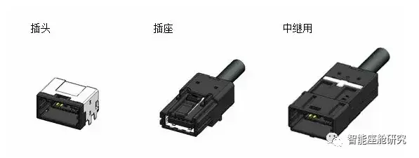 智能座舱架构与芯片