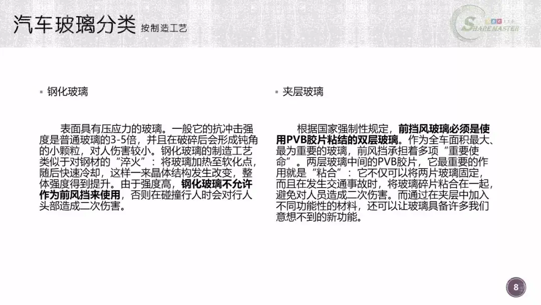 汽车玻璃制造工艺及成本