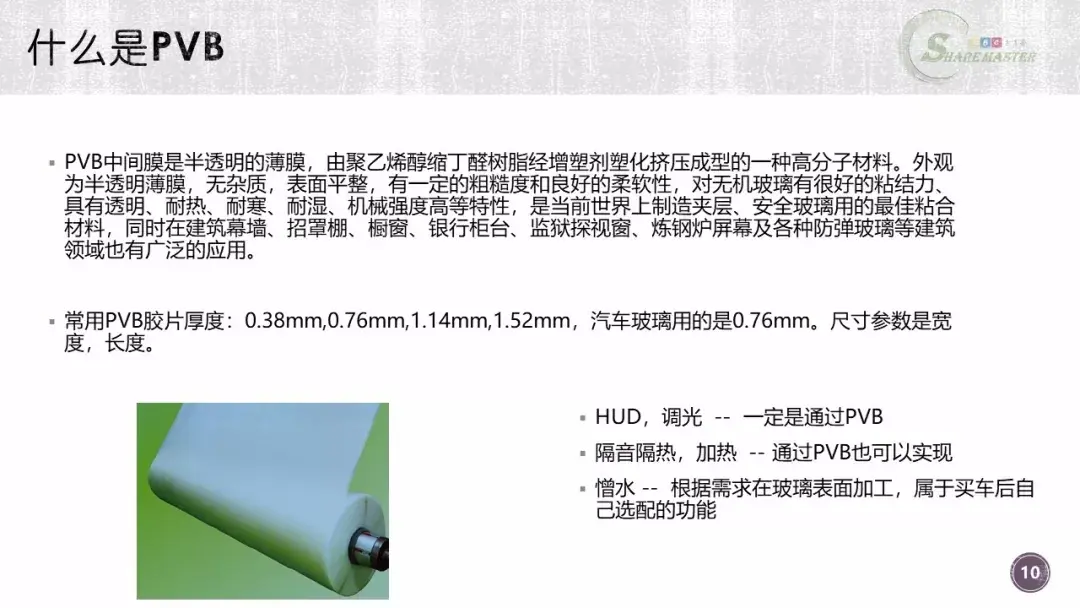 汽车玻璃制造工艺及成本