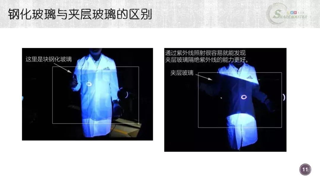 汽车玻璃制造工艺及成本