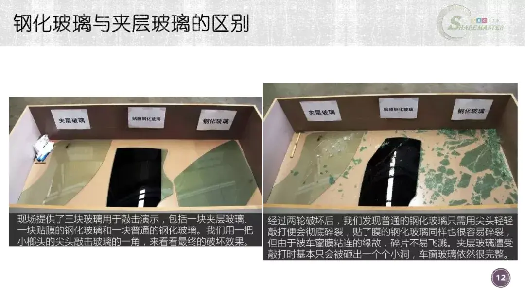 汽车玻璃制造工艺及成本