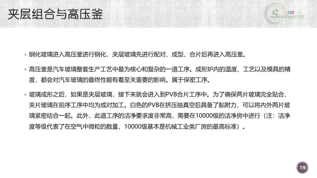 汽车玻璃制造工艺及成本
