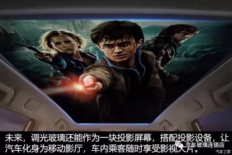 汽车玻璃制造工艺及成本