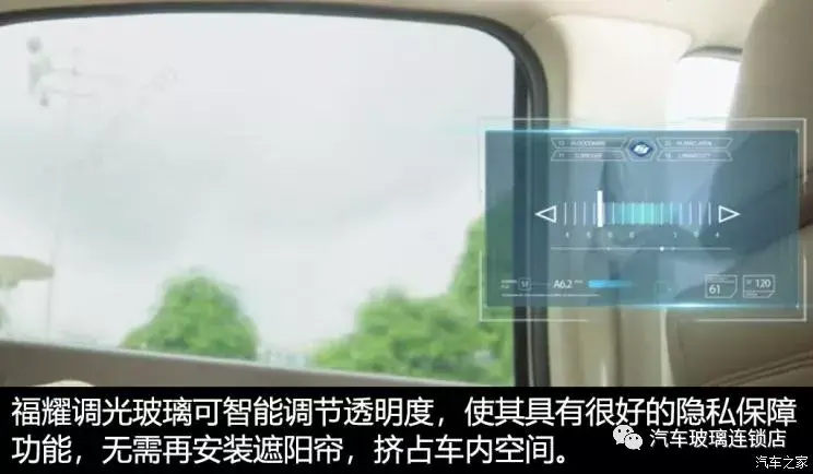 汽车玻璃制造工艺及成本