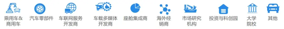 锁定11月6日！直击第四届汽车海外车联网高峰论坛