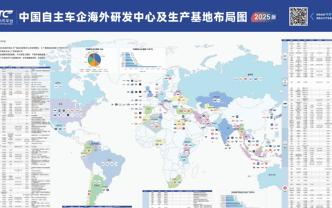 【免费领取】中国自主车企海外研发中心及生产基地布局图