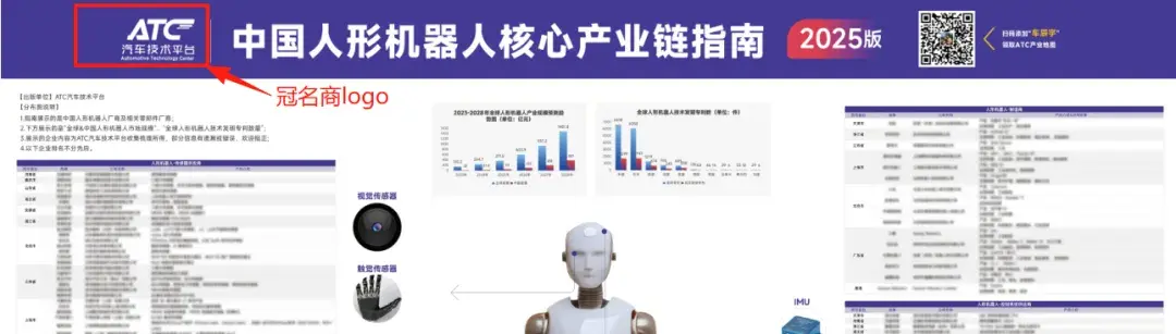 【免费领取】2025中国人形机器人核心产业链指南——首发