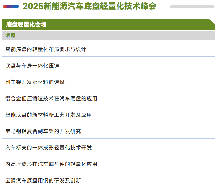2025ATC上海汽车底盘展同期会议全揭秘：八大峰会、200+热点议题，邀您共赴行业盛会！