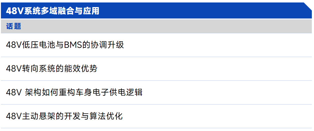 2025ATC上海汽车底盘展同期会议全揭秘：八大峰会、200+热点议题，邀您共赴行业盛会！