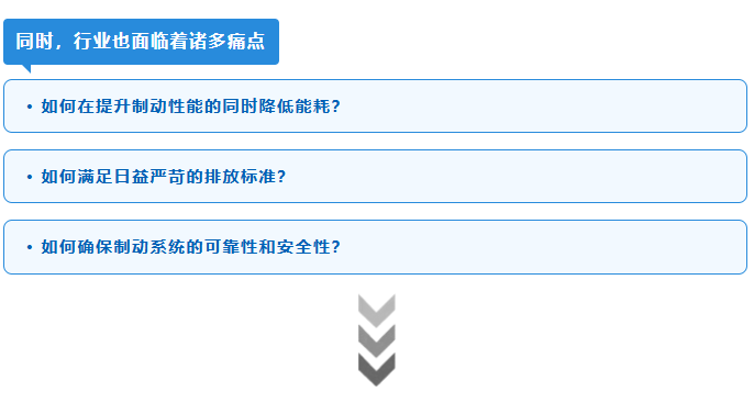 EMB规模化量产时代来了？听同驭/京西/亚太/坐标系等巨头怎么说