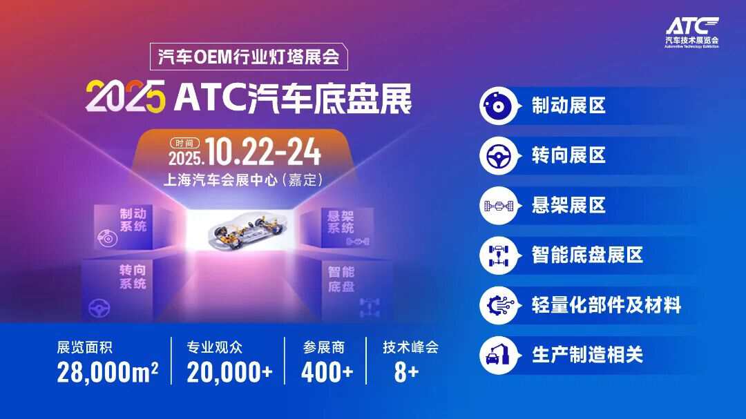 底盘专题采购需求公示第①期丨采购商缺资源、供应商缺客户？即刻报名ATC汽车新供应链对接会