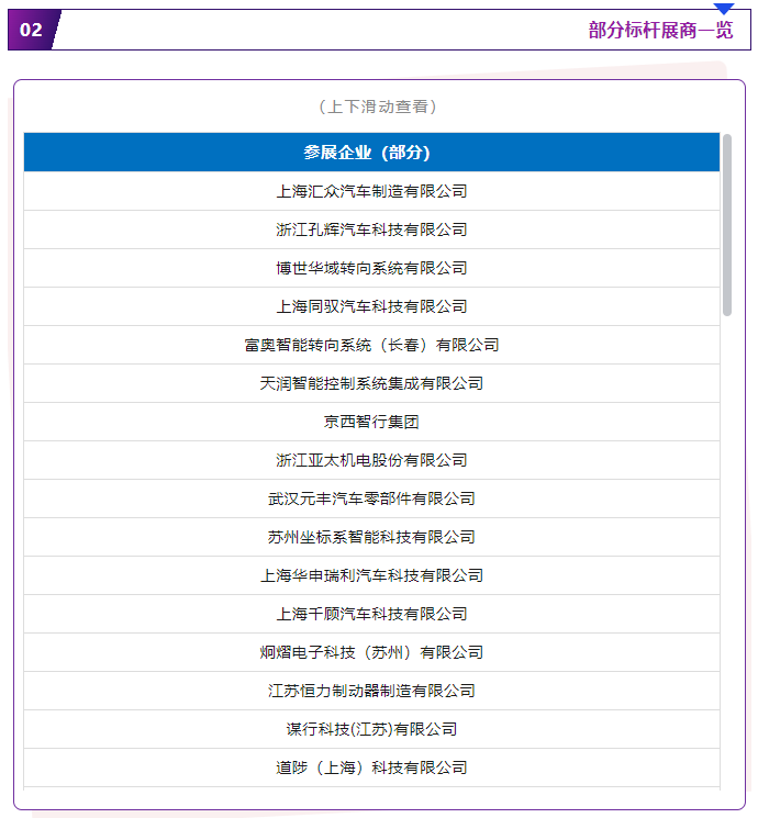 400+展商/8大技术峰会～10月22-24日，上海汽车会展中心，我们准备好了，你呢？