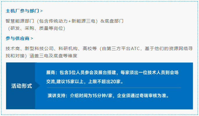 12月12日，邀您直击奇瑞技术需求，开启动力底盘创新合作！