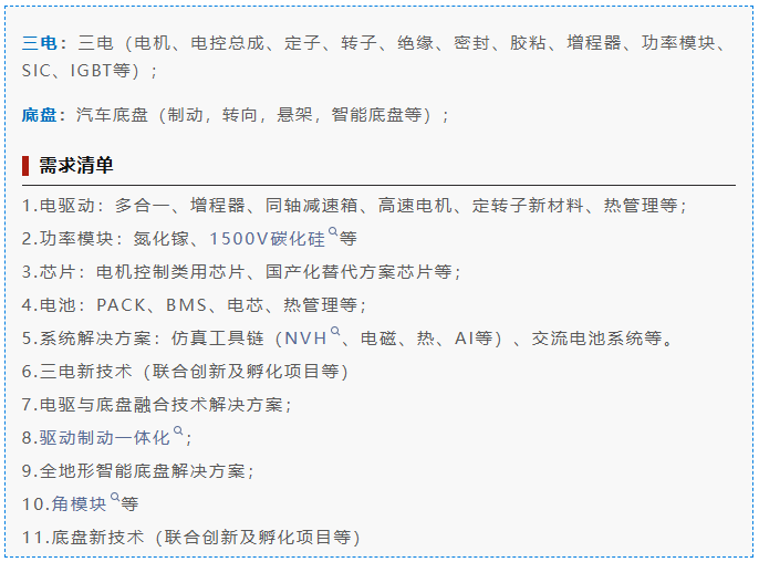 12月12日，邀您直击奇瑞技术需求，开启动力底盘创新合作！