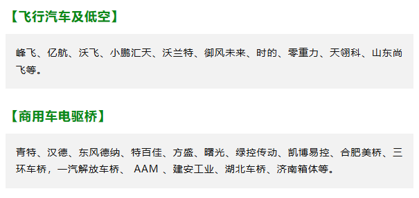 青特、汉德、特百佳、阳光电动力、格雷博、上海电驱动、采埃孚、凌昇动力已就位!6月上海汽车动力展,3天锁定全年核心客户!