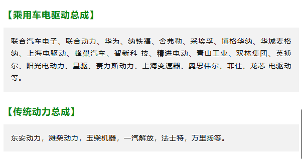 青特、汉德、特百佳、阳光电动力、格雷博、上海电驱动、采埃孚、凌昇动力已就位!6月上海汽车动力展,3天锁定全年核心客户!
