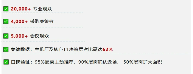 青特、汉德、特百佳、阳光电动力、格雷博、上海电驱动、采埃孚、凌昇动力已就位!6月上海汽车动力展,3天锁定全年核心客户!