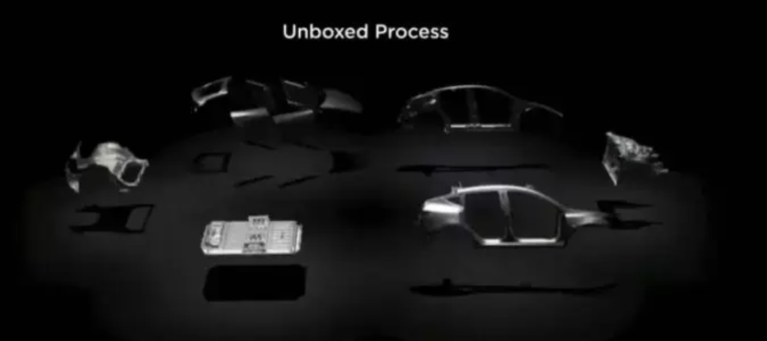 汽车制造效率提升99.8%!组装一辆汽车仅需10秒?