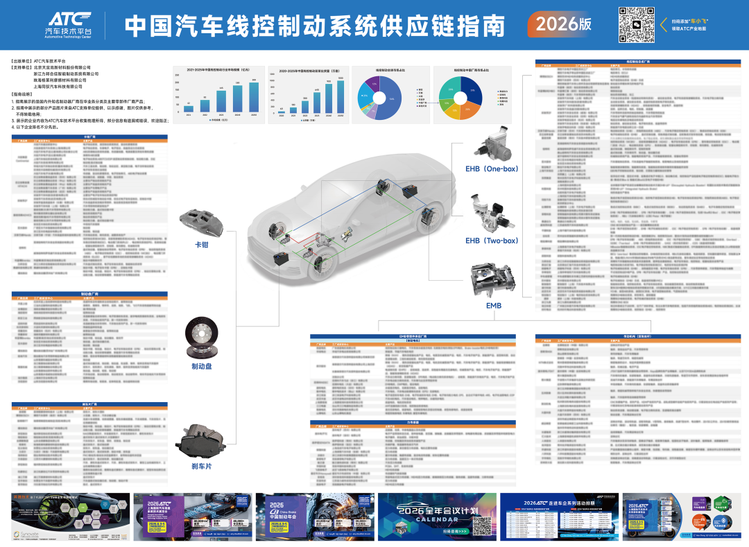 【免费领取】2026中国汽车线控制动系统供应链指南-首发