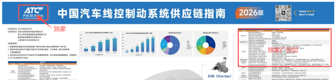 【免费领取】2026中国汽车线控制动系统供应链指南-首发
