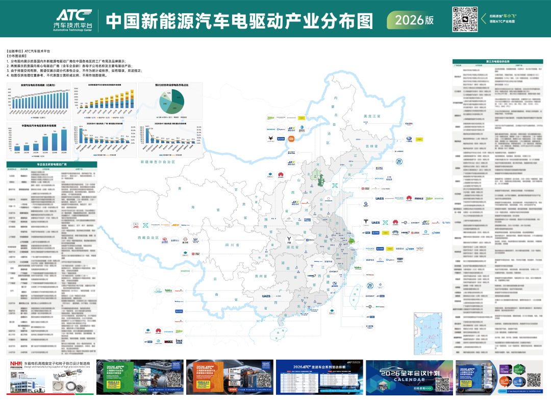 【免费领取】2026 | 中国新能源汽车电驱动产业分布图——首发