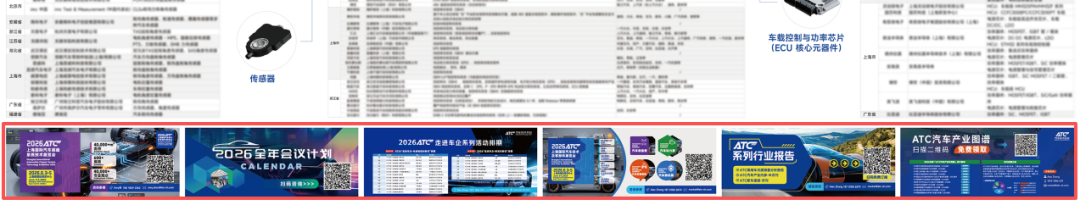 【免费领取】2026 | 中国汽车线控转向核心产业链指南-首发