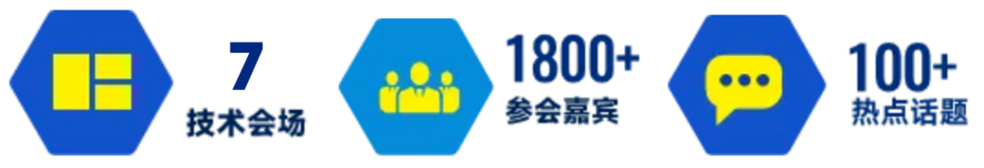 【揭秘整车工厂】3月26-27日,带你潜入 小鹏、广汽丰田、广汽埃安三大车企最核心车间