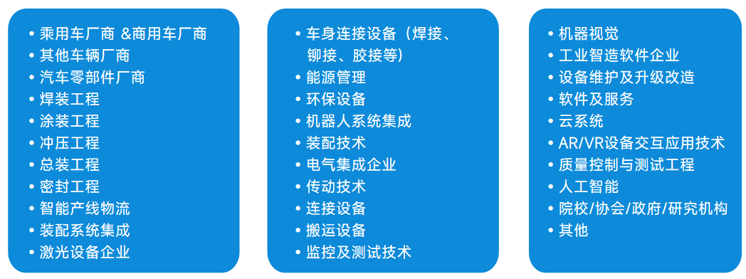 【揭秘整车工厂】3月26-27日,带你潜入 小鹏、广汽丰田、广汽埃安三大车企最核心车间