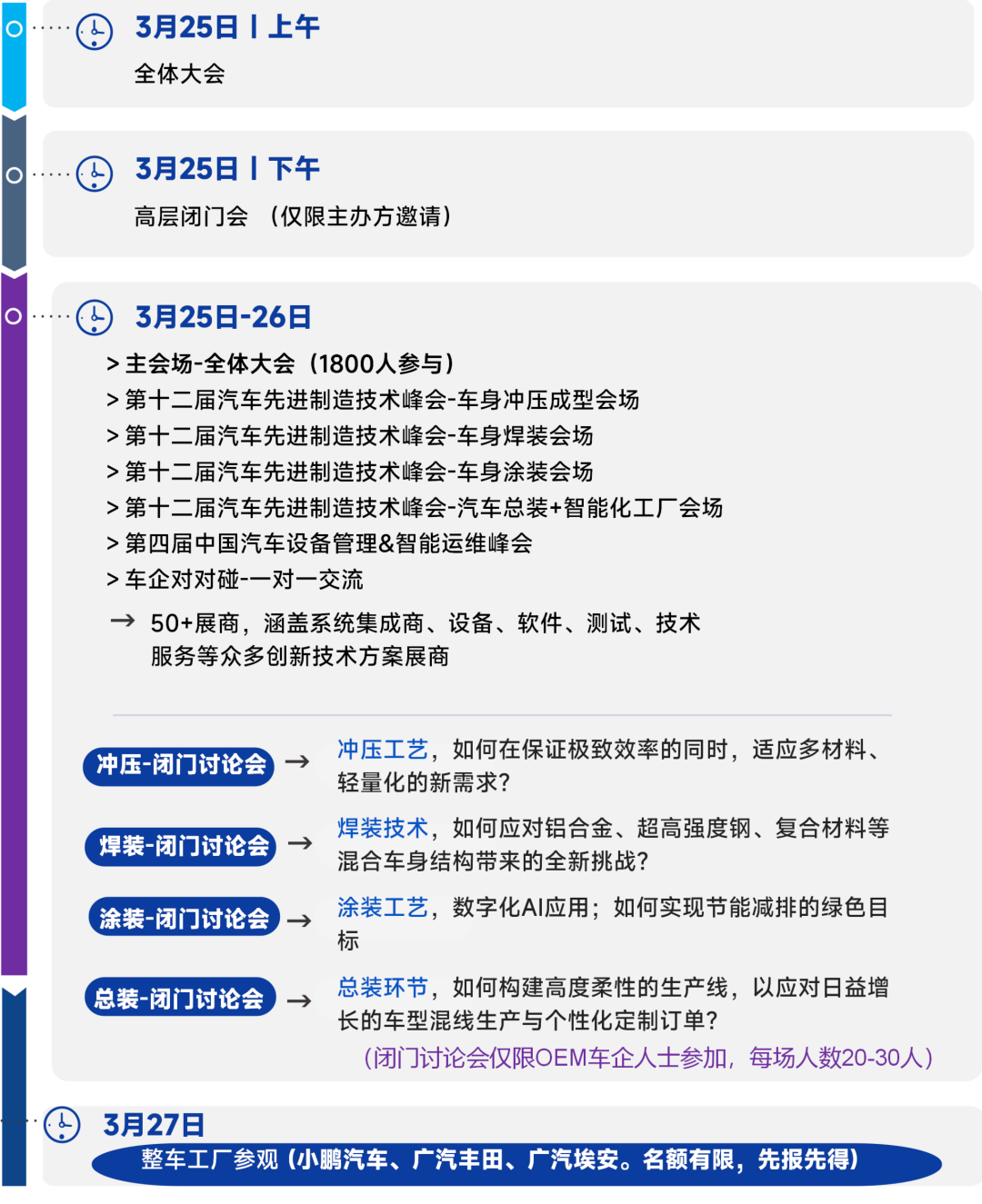从制造到智造:广汽对汽车智造的“新解法”涅槃、重构与进化
