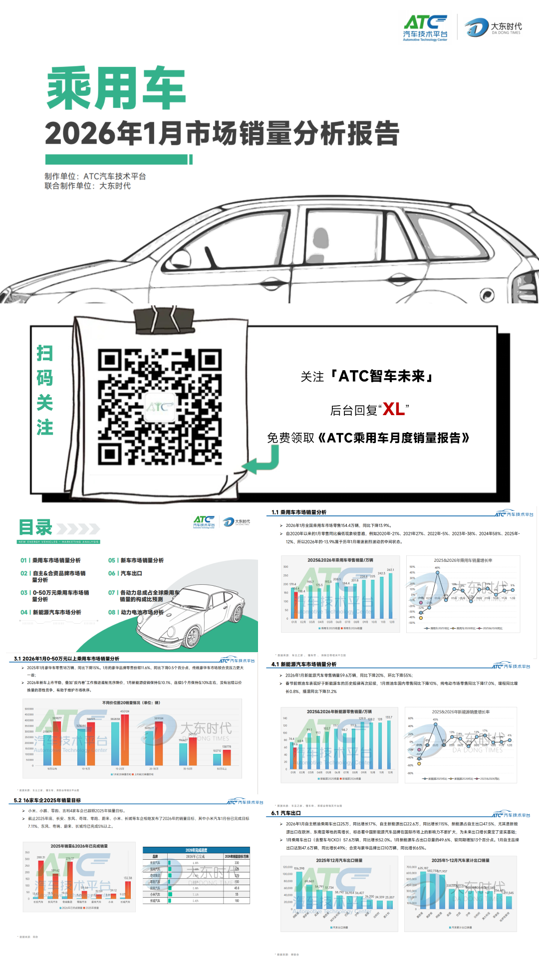 2026 年 1 月乘用车市场销量洞察:短期波动下的行业新趋势