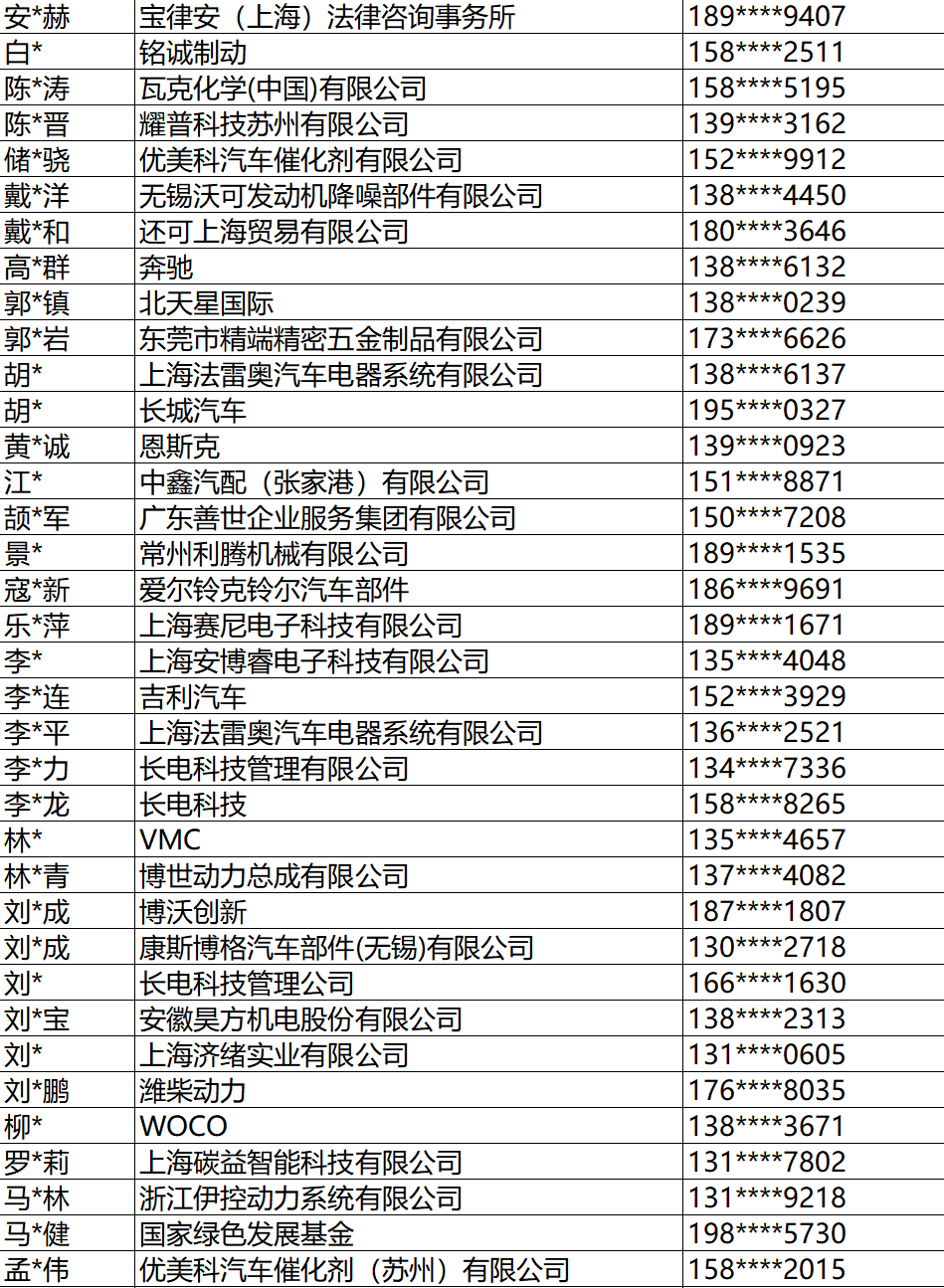 OEM主机配套展,汽车研发/制造技术一次看全!后附中奖名单哦~