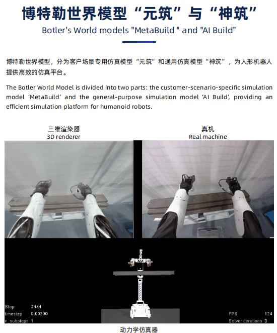 确认参展！浙江人形、博特勒、联想机器人、意优、大族将携核心产品亮相2026ATC具身智能机器人展