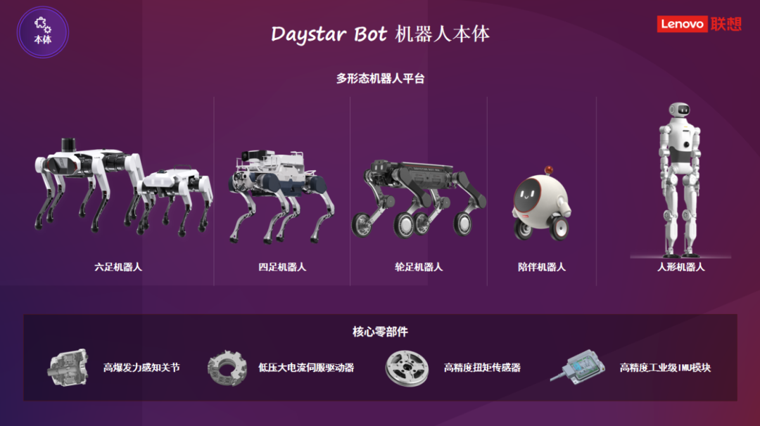 确认参展！浙江人形、博特勒、联想机器人、意优、大族将携核心产品亮相2026ATC具身智能机器人展