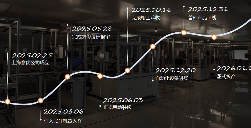 确认参展！浙江人形、博特勒、联想机器人、意优、大族将携核心产品亮相2026ATC具身智能机器人展