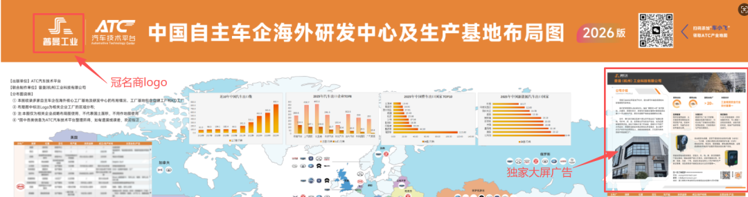 【免费领取】2026 | 中国自主车企海外研发中心及生产基地布局图-首发