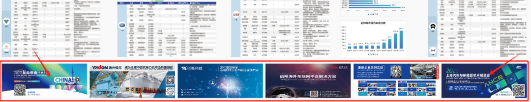 【免费领取】2026 | 中国自主车企海外研发中心及生产基地布局图-首发