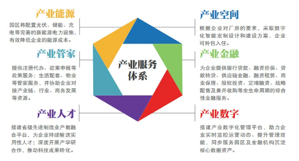 某“汽车+机器人”产业园组团参展！一场万亿级产业革命，6月4日从上海启航