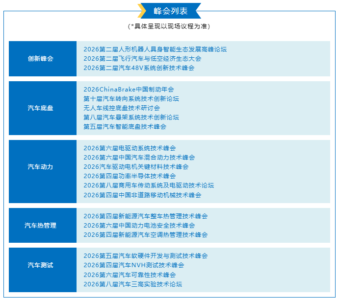 6月3日即将启幕!2026ATC上海国际汽车技术及零部件展20+技术峰会详细议程发布!