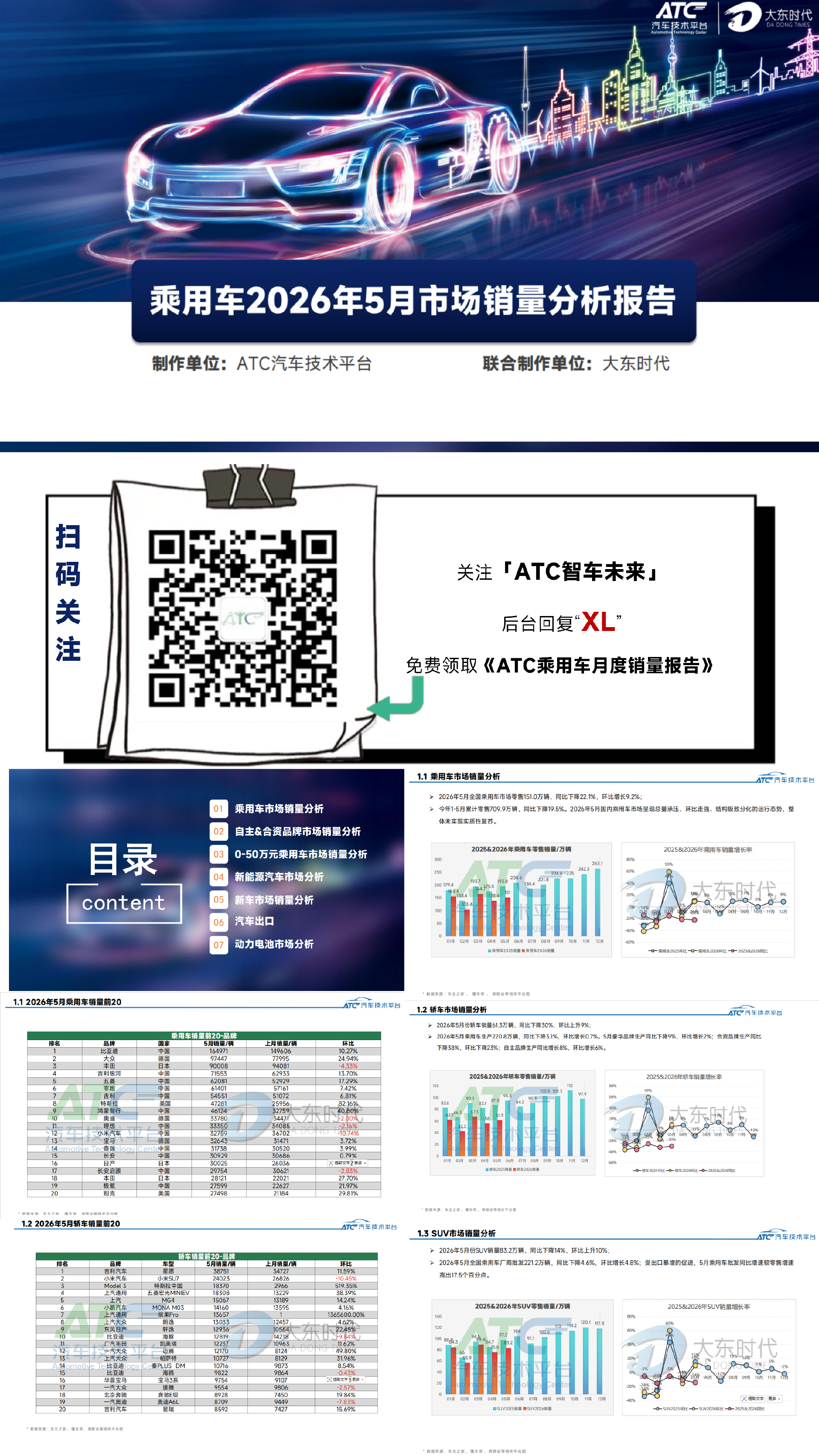 爆款新车批量刷屏!新势力份额持续暴涨,各大车企年度目标分化加剧