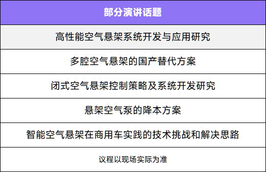 智驾底盘风口来临,国产空悬全面突围!2026ATC汽车空气悬架系统技术峰会正式定档