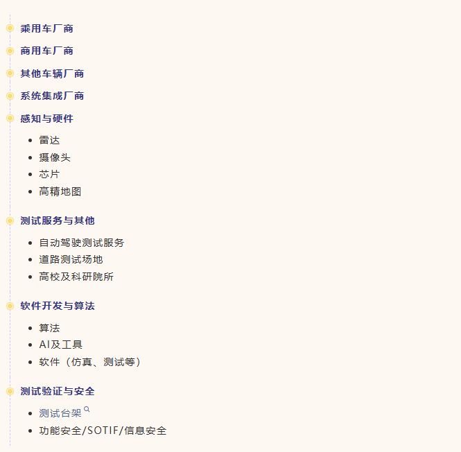 智驾下半场,决胜验证链:一场关乎量产与出海的效率革命