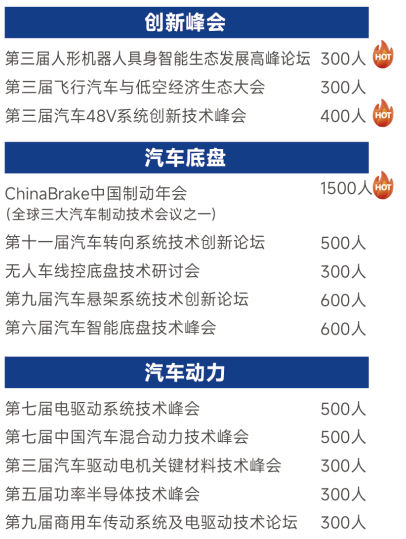 2027ATC上海国际汽车技术及零部件展规划公布，招展全面启动！