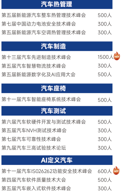 2027ATC上海国际汽车技术及零部件展规划公布，招展全面启动！