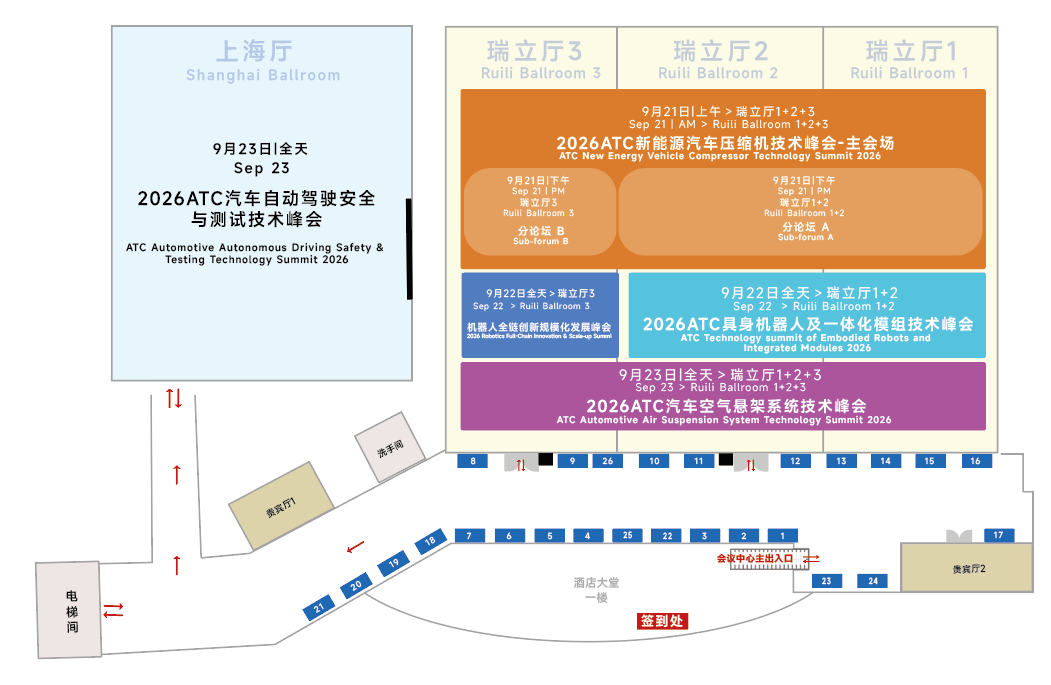 倒计时2天!9月21-23日ATC技术峰会议程发布~(压缩机、机器人、空气悬架、自动驾驶)
