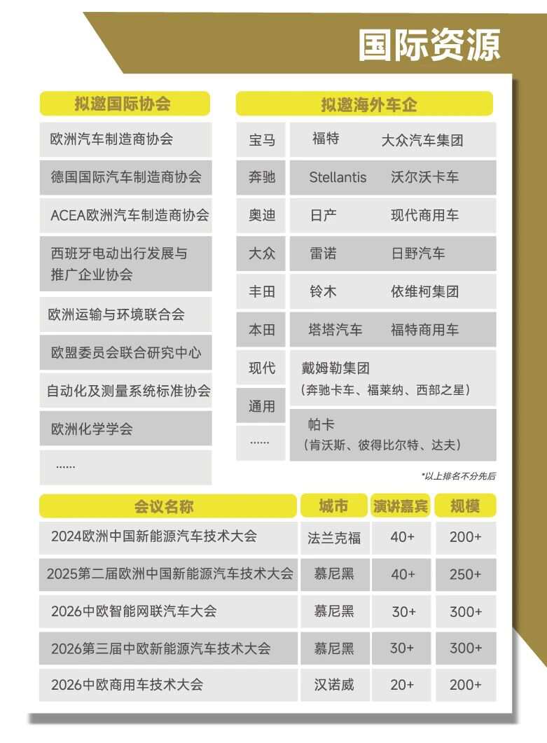 好“座”位不等人！2027ATC汽车座椅系统技术展招展启动！直面研发与采购，高效拓客！