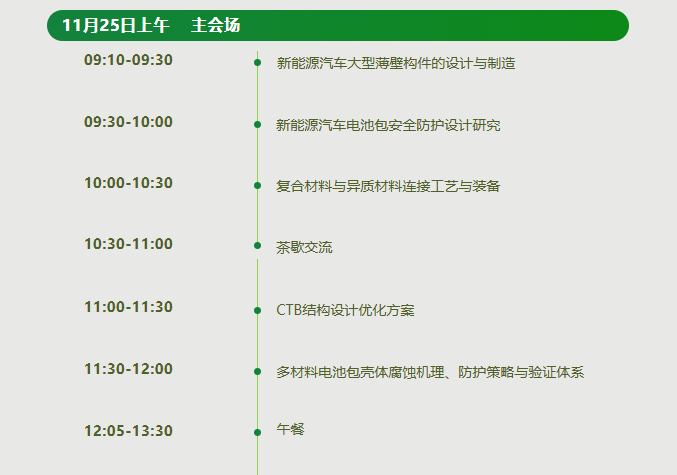 镁合金・超高强钢・碳纤维同台:电池包壳体轻量化技术峰会,11月25日邀您上海共探量产方案!